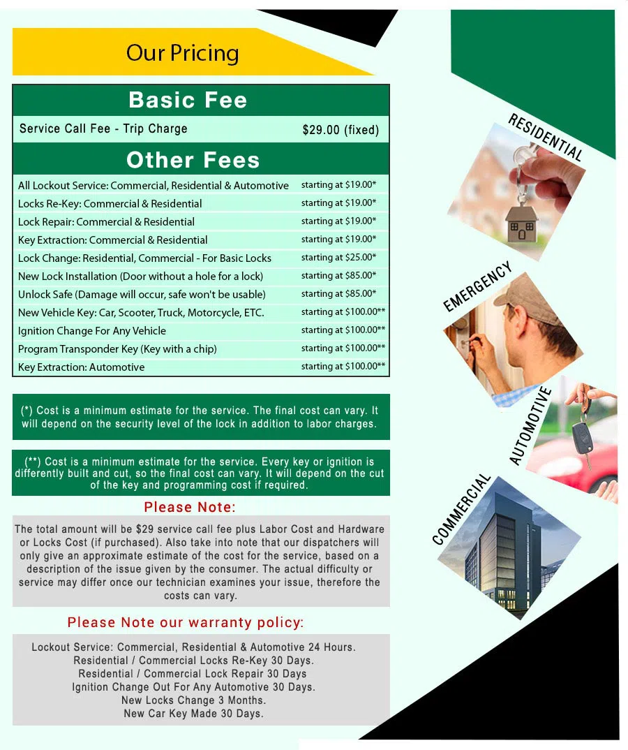 Amber Locksmith Store Bellevue, WA 425-201-8356